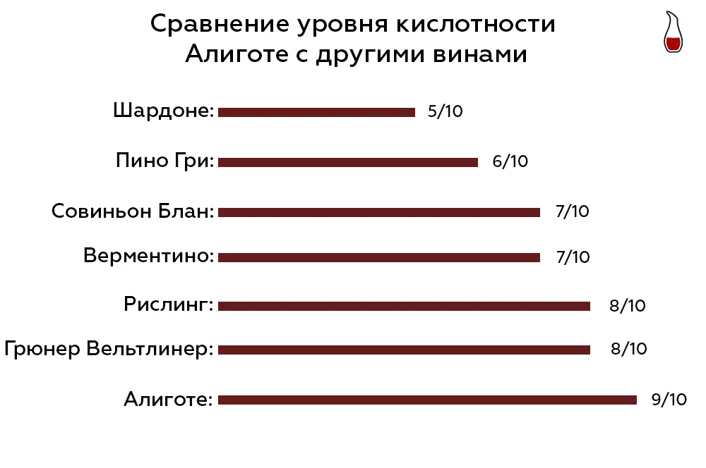Инфографика