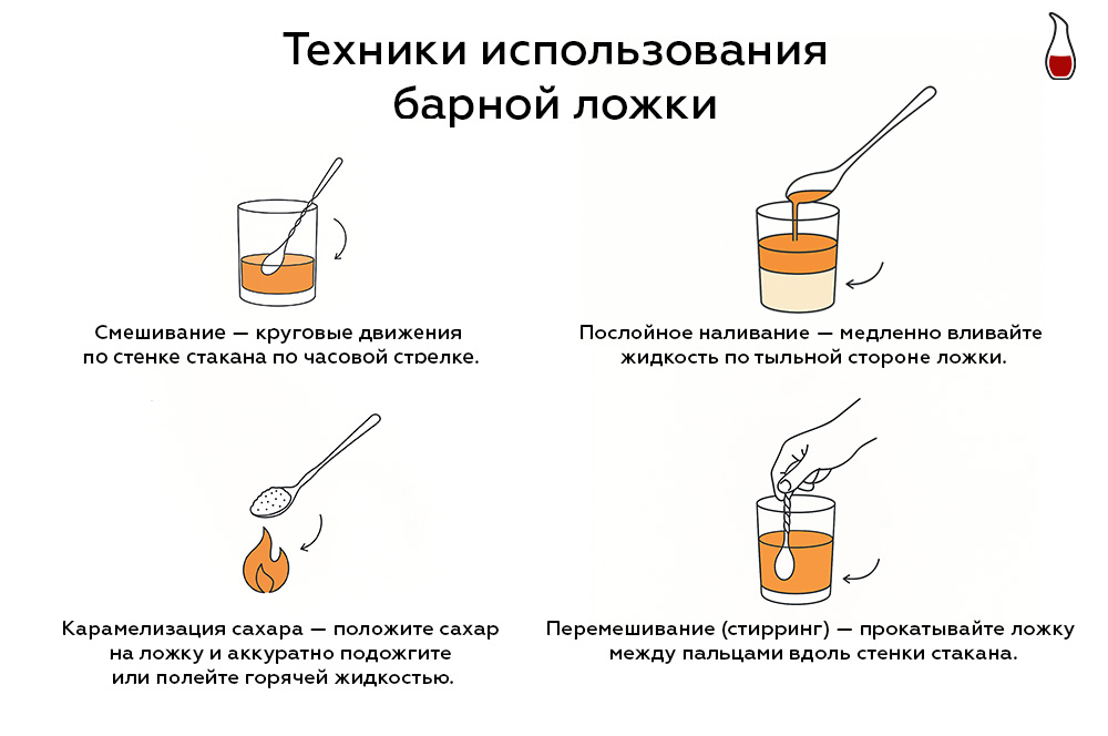 Инфографика