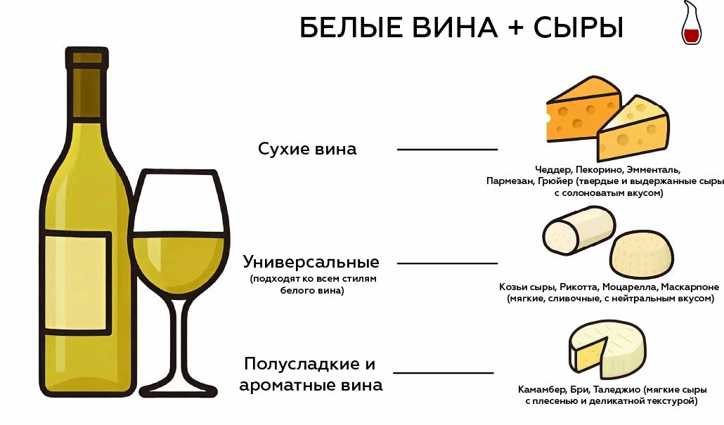 Инфографика