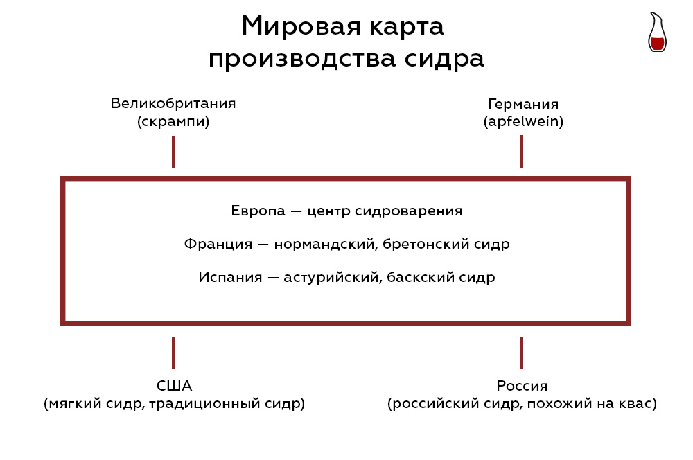 Инфографика