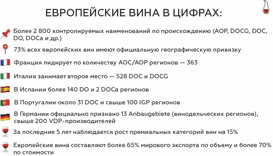 Инфографика