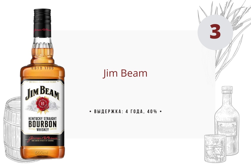 Jim Beam Цена