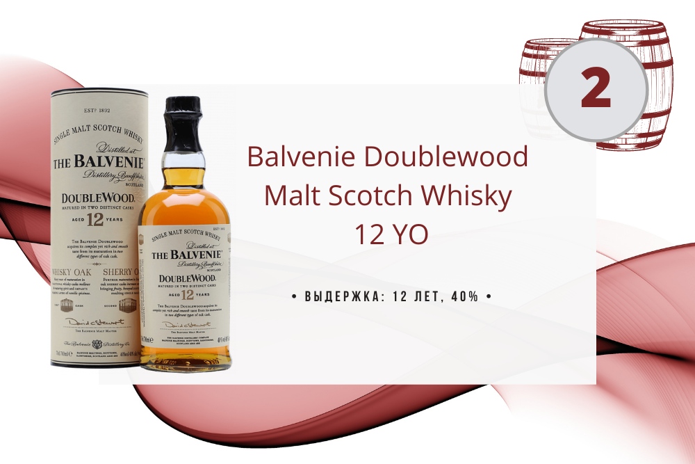 Виски Balvenie Doublewood 12 YO Malt Scotch Whisky 0.7 л в тубе