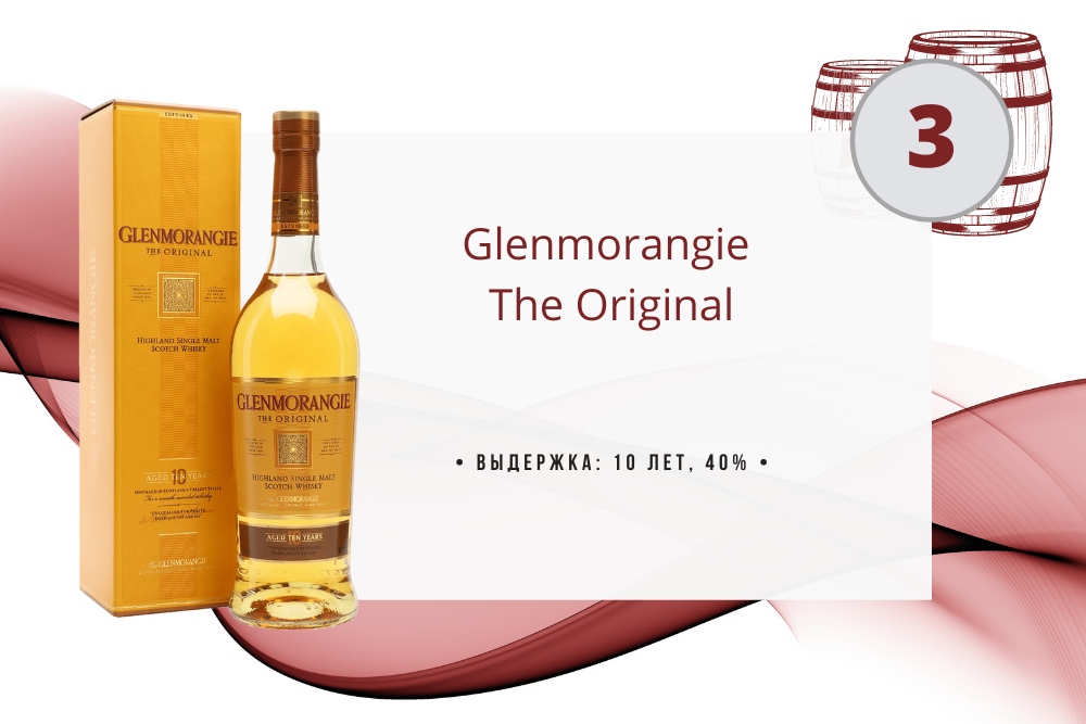 Glenmorangie original 0.7