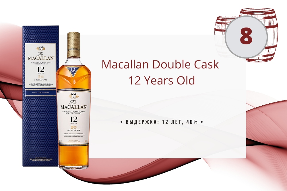 Macallan cask 12