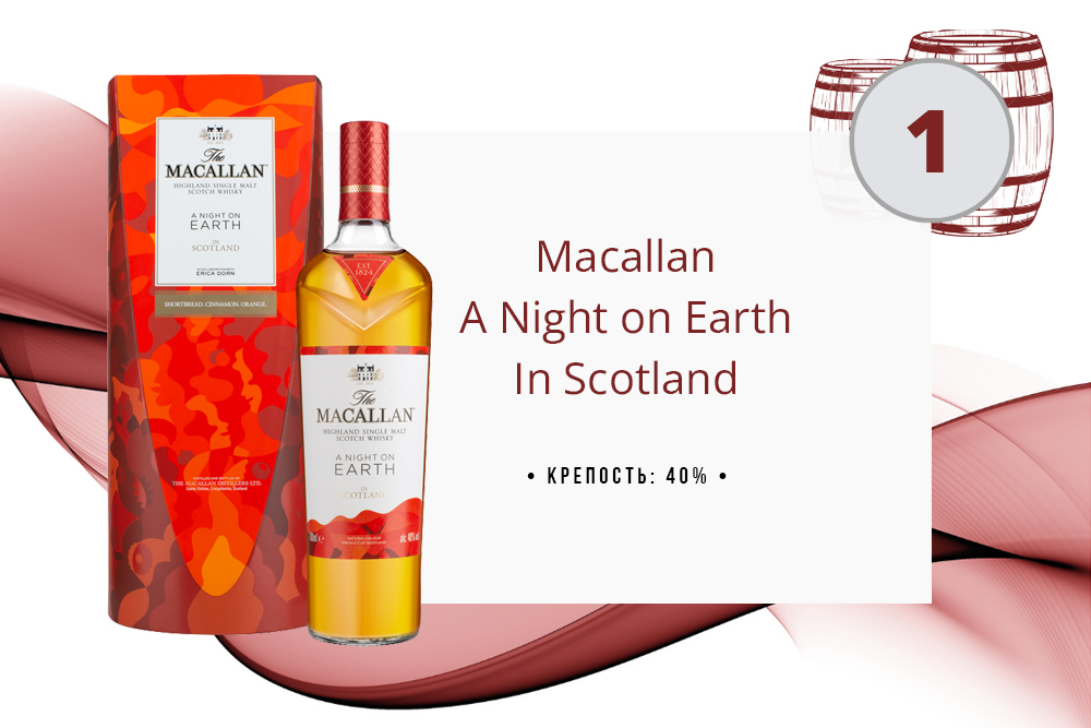 Виски Macallan A Night on Earth In Scotland 0.7 л в коробке
