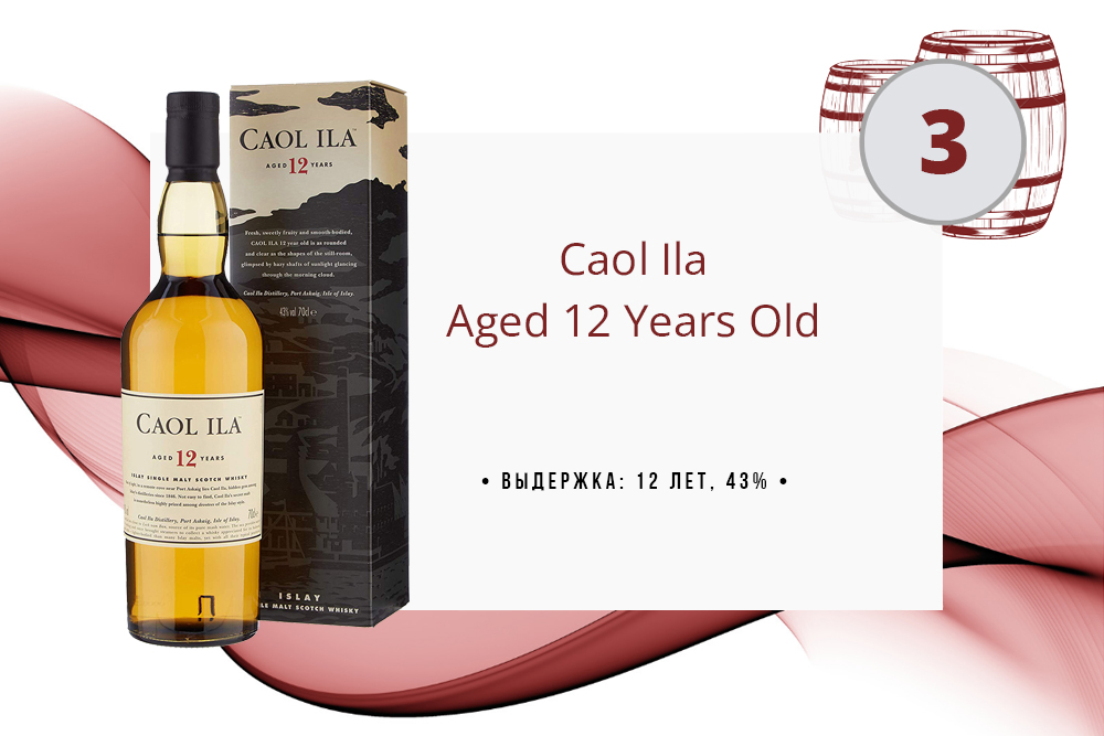 Виски Caol Ila Aged 12 Years Old 0.75 л в коробке