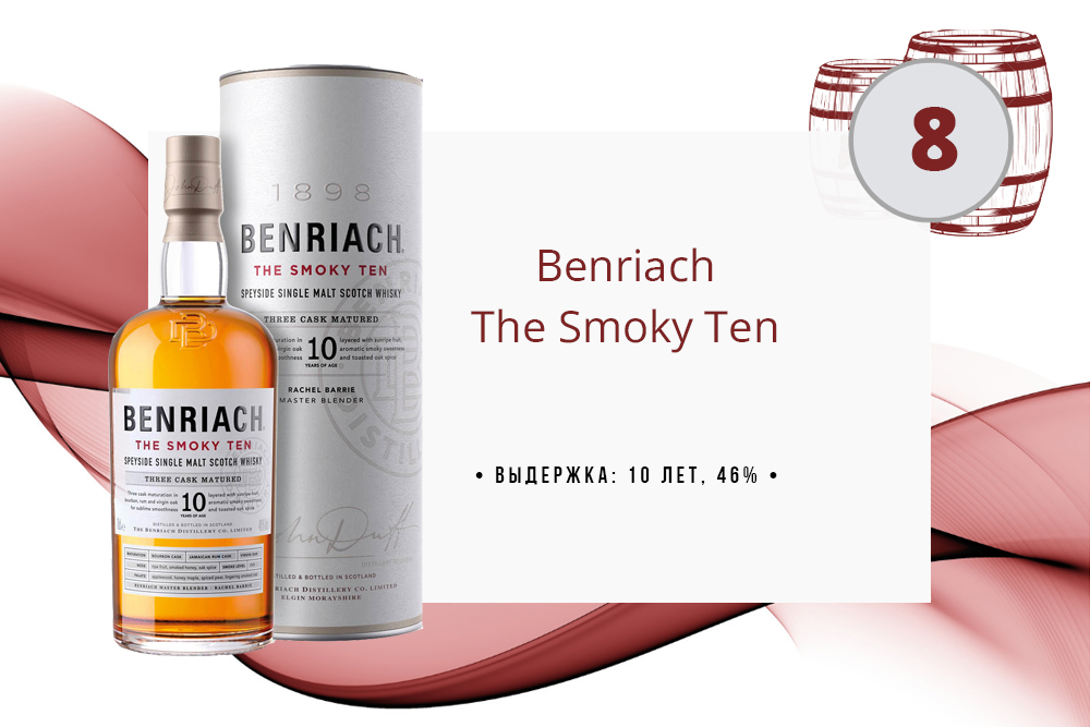Виски Benriach The Smoky Ten 0.7 л в тубе