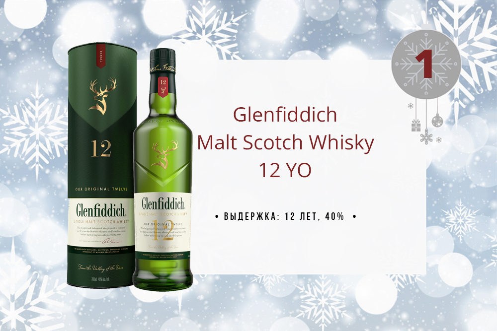 Виски Glenfiddich Malt Scotch Whisky 12 YO 0.7 л в тубе