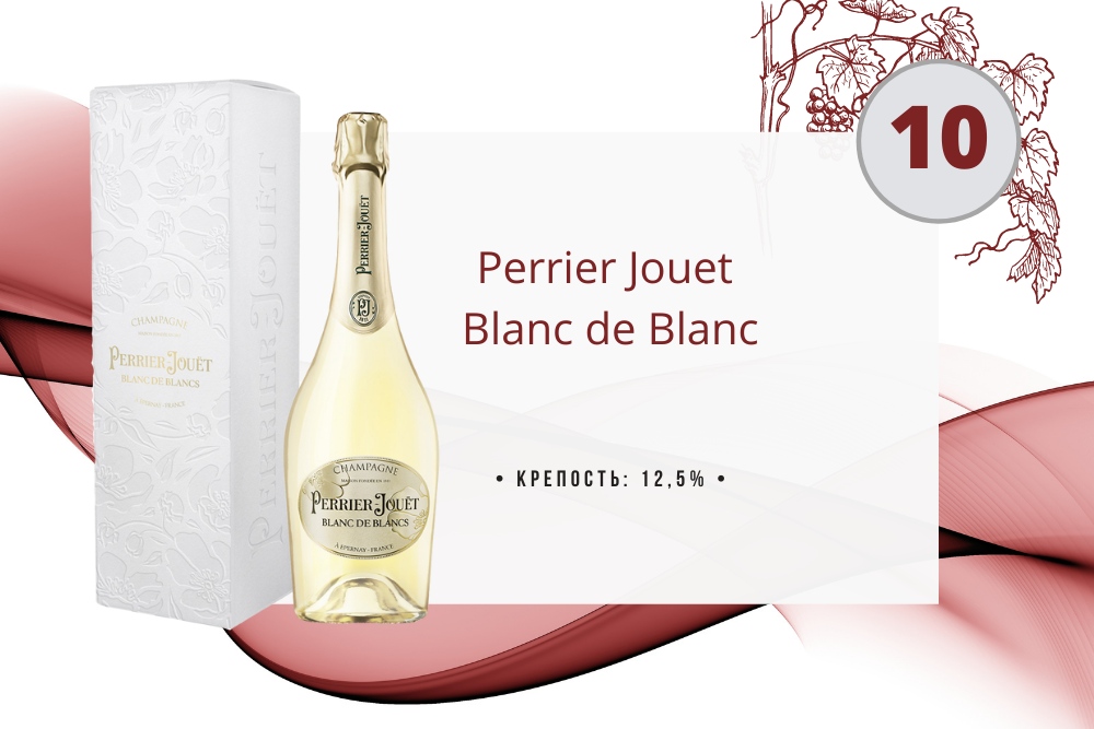 Шампанское Perrier Jouet Blanc de Blanc 0.75 л в коробке с 2 бокалами