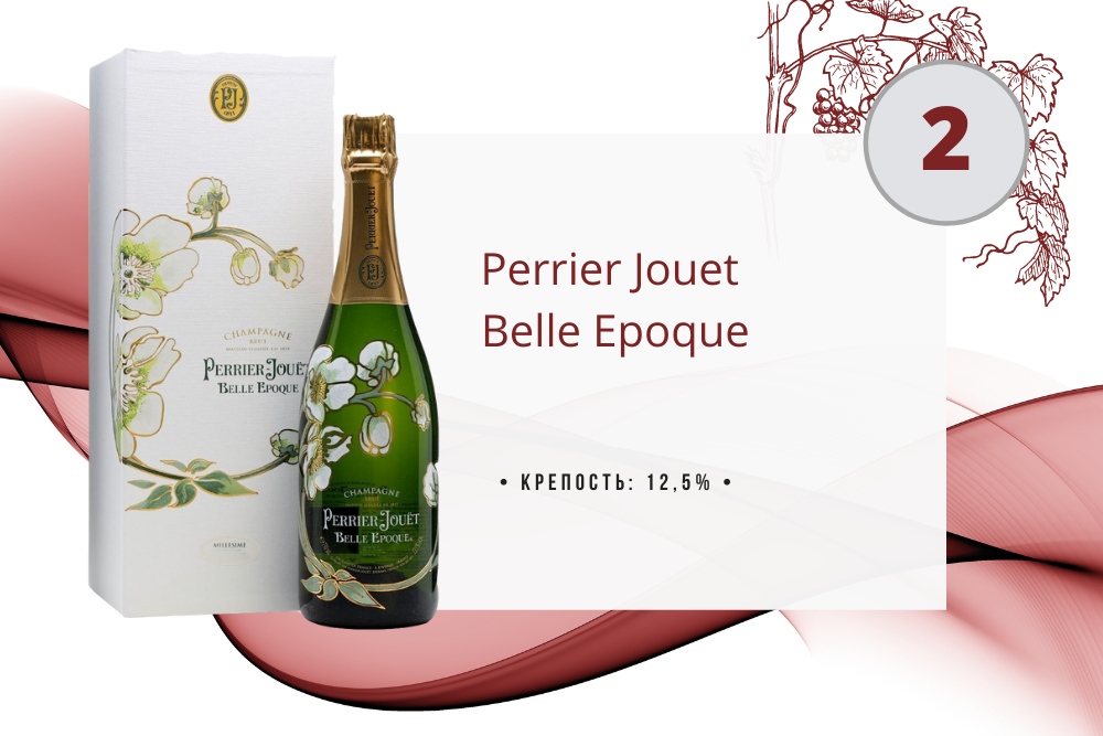 Шампанское Perrier Jouet Belle Epoque 0.75 л в коробке