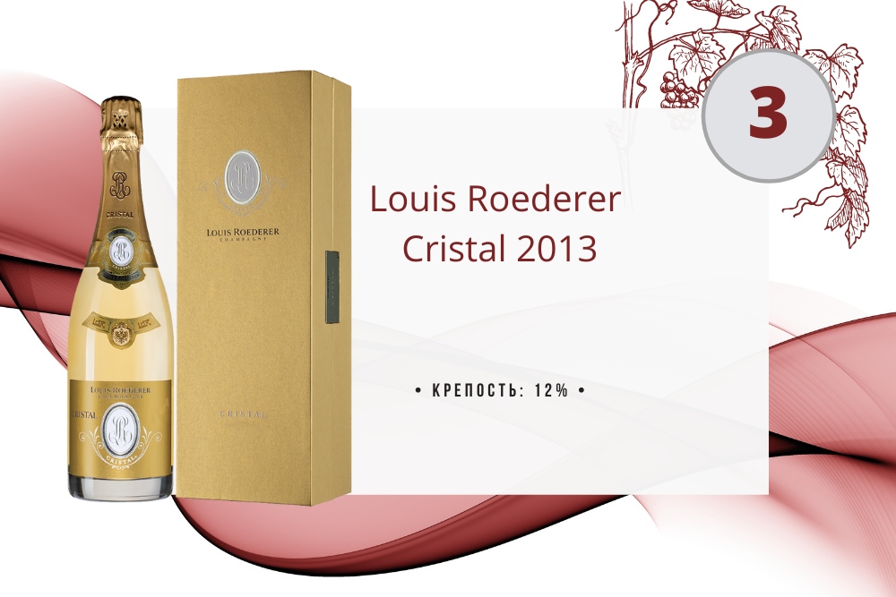 Шампанское Louis Roederer Cristal 2013 0.75 л в коробке