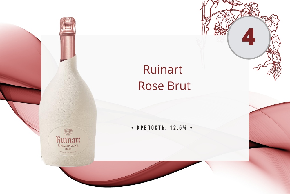 Шампанское Ruinart Rose Brut 0.75 л в упаковке 