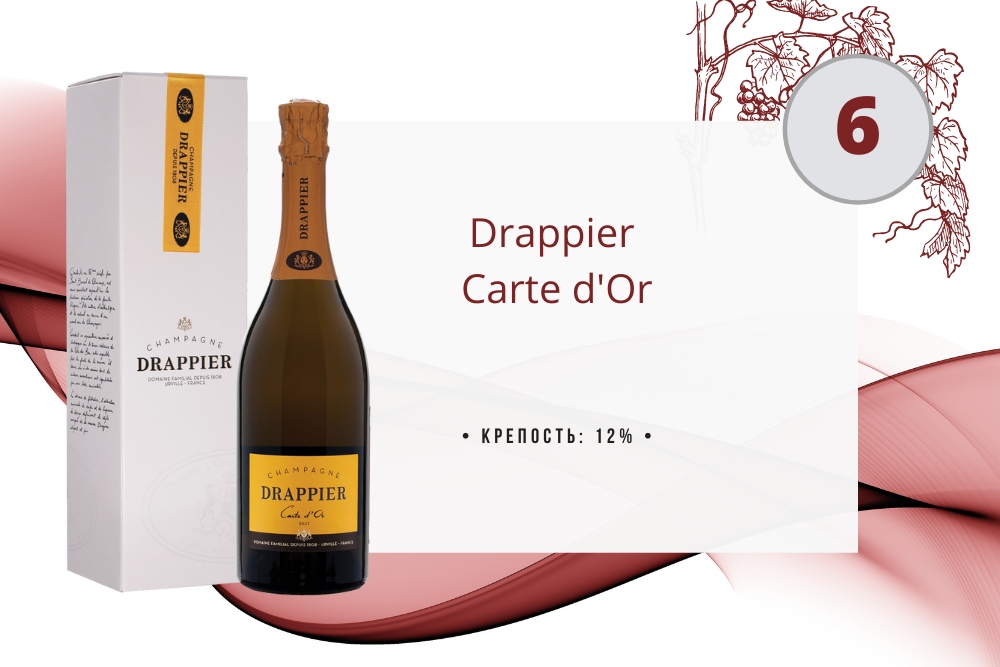 Шампанское Drappier Carte d'Or 0.75 л с 2 бокалами