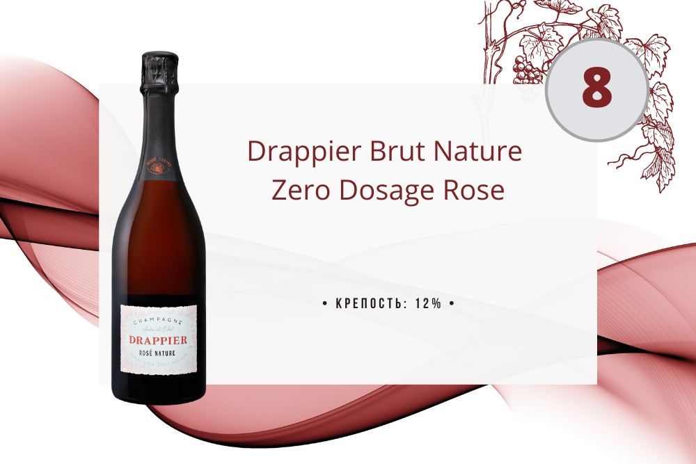 Шампанское Drappier Brut Nature Zero Dosage Rose 0.75 л