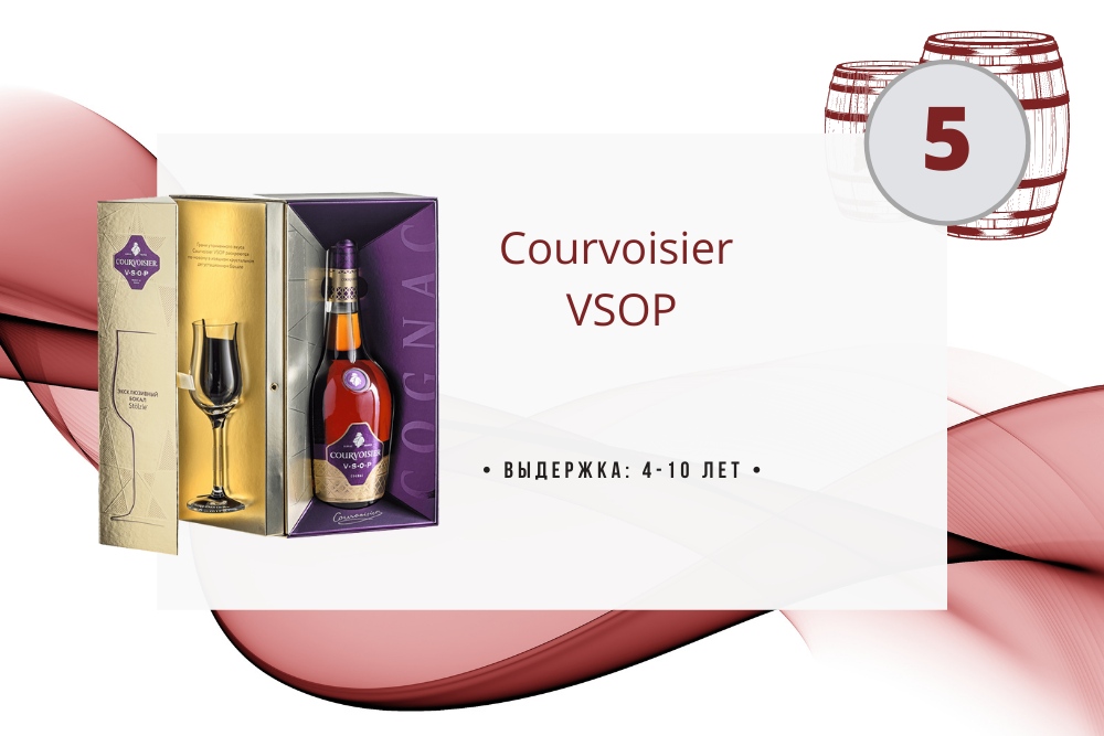 Коньяк Courvoisier VSOP 0.7 л в коробке с бокалом