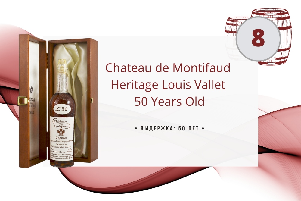 Коньяк Chateau de Montifaud Heritage Louis Vallet 50 Years Old 0.7 л в коробке