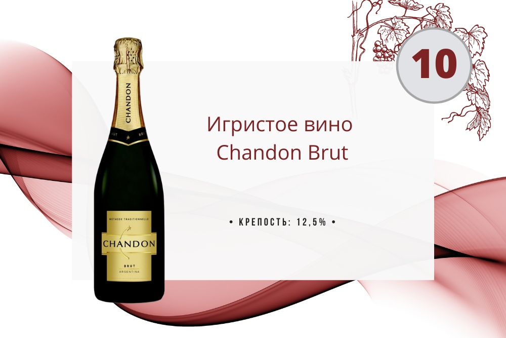 Игристое вино Chandon Brut 0.75 л