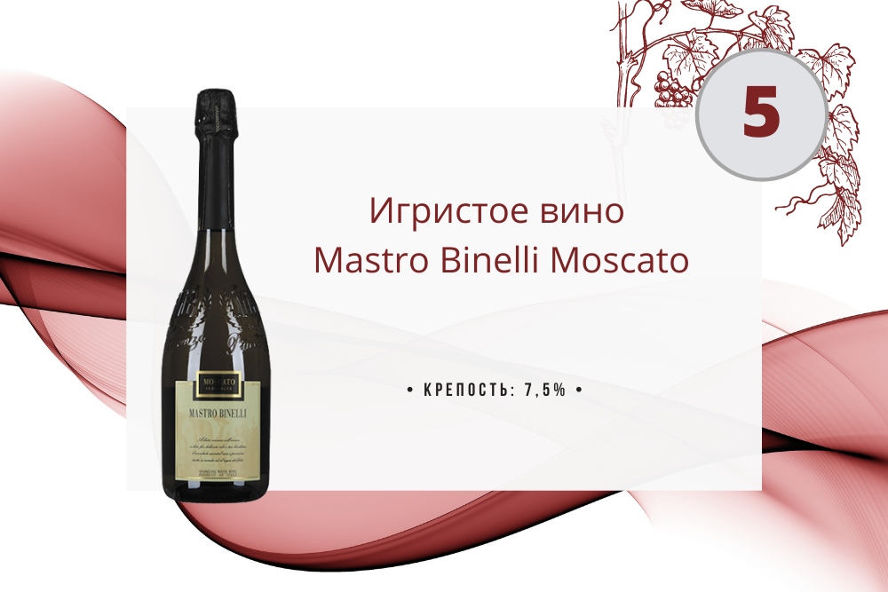 Игристое вино Mastro Binelli Moscato 0.75 л