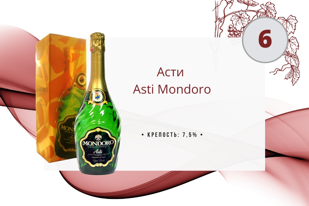 Асти Asti Mondoro 0.75 л в коробке