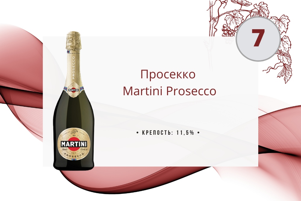 Просекко Martini Prosecco 0.75 л