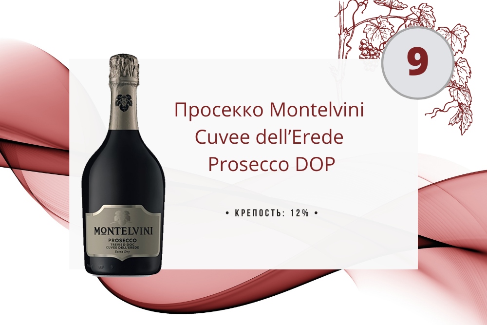 Montelvini prosecco. Montelvini, 