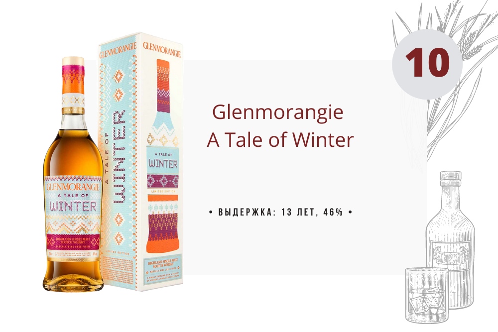 Виски Glenmorangie A Tale of Winter 0.7 л в коробке