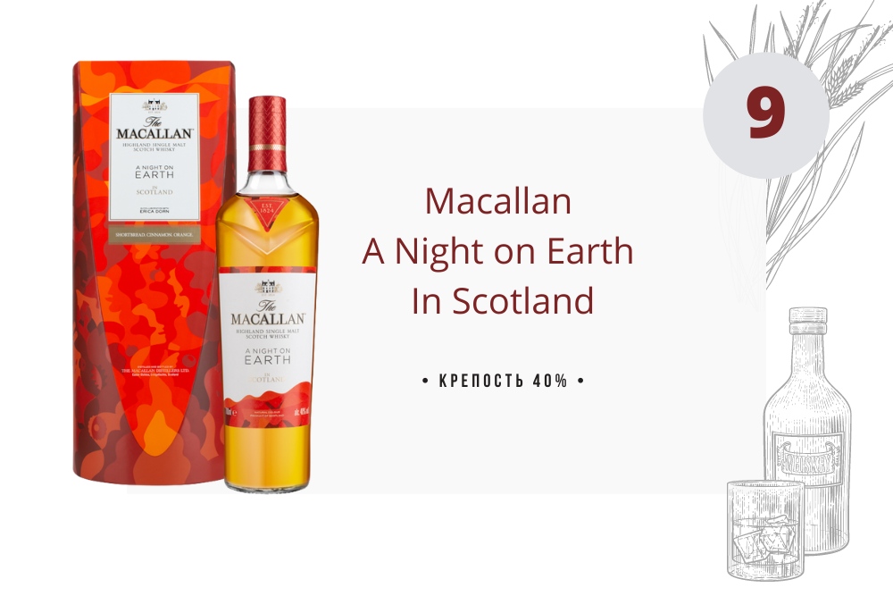 Виски Macallan A Night on Earth In Scotland 0.7 л в коробке