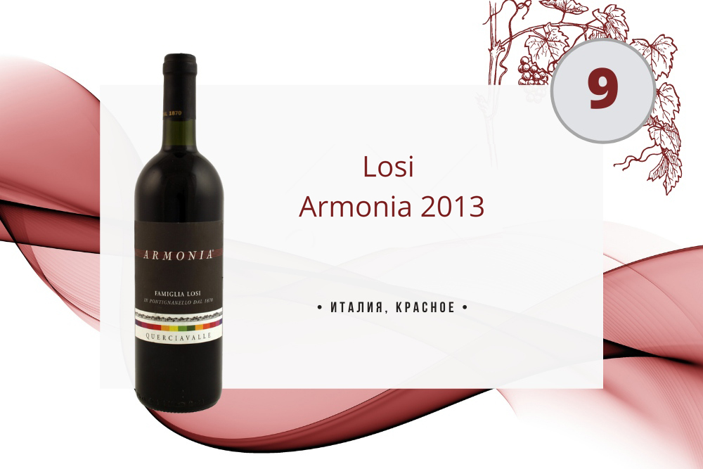 Вино Losi Armonia 2013 0.75 л