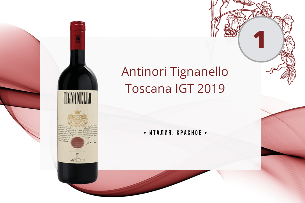 Вино Antinori Tignanello Toscana IGT 2019 0.75 л