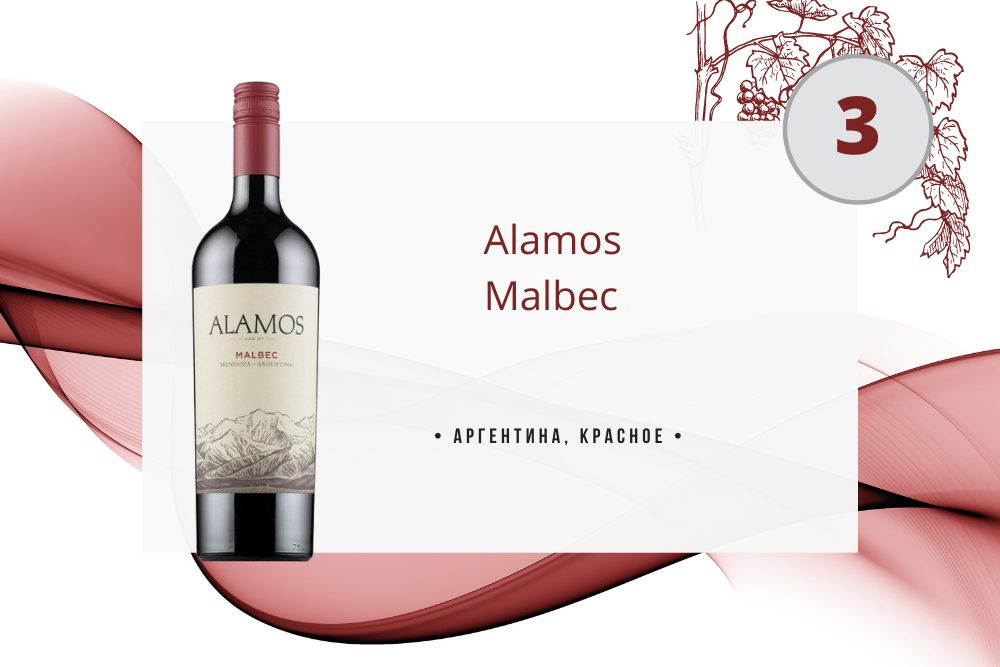 Вино Alamos Malbec 2021 0.75 л